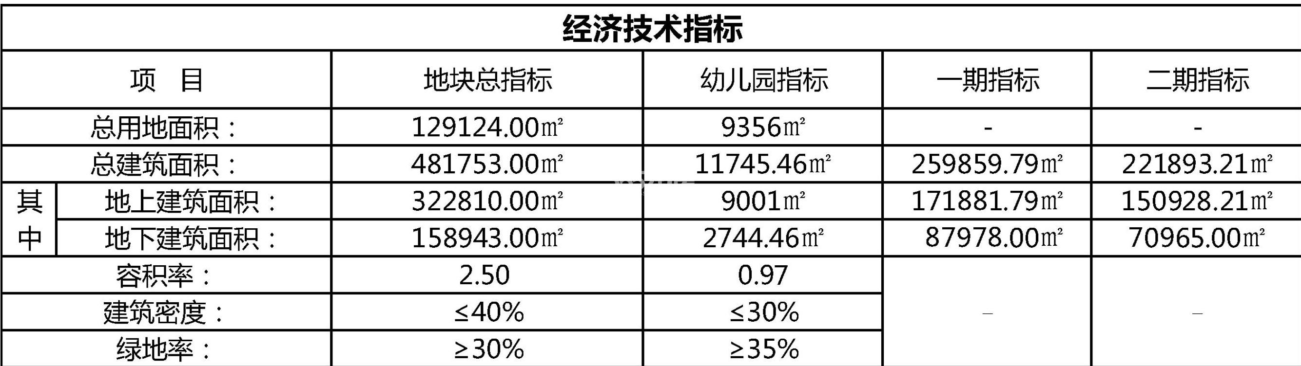 成都房产税最新消息2015，政策动向与影响分析