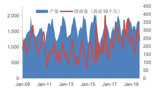 关于马会传真资料与澳门博彩业的问题探讨