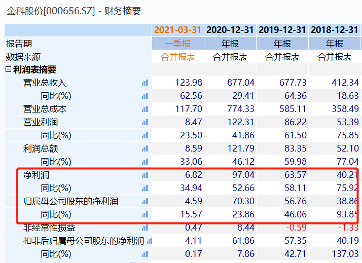 澳门一码中精准一码资料一码中，揭示背后的真相与风险