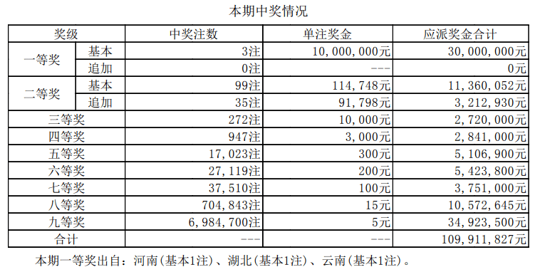 新澳门彩历史开奖记录走势图，探索与解析