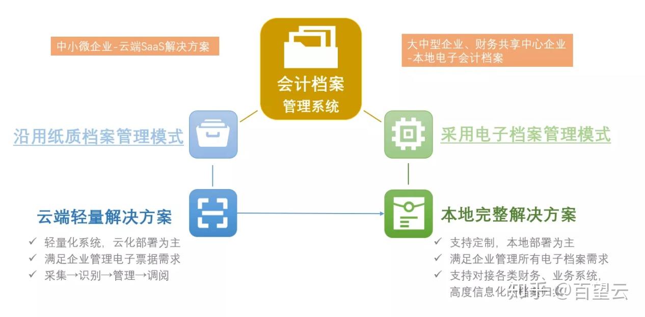 2024正版资料免费提供的时代已经来临