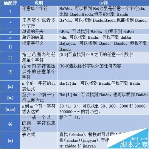 新奥彩正版免费资料查询，探索与解析