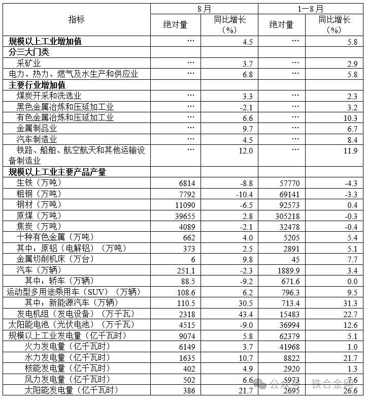 澳门全年资料概览 2024年展望