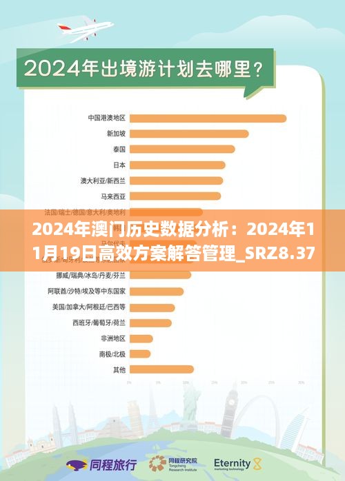 澳门历史记录之2024年