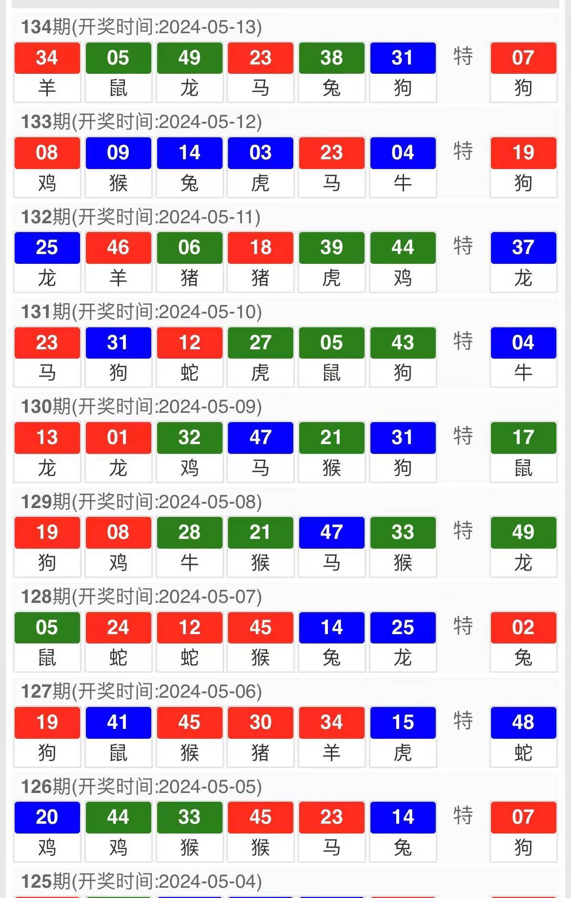 警惕新澳门精准5码中特——揭示其背后的犯罪风险