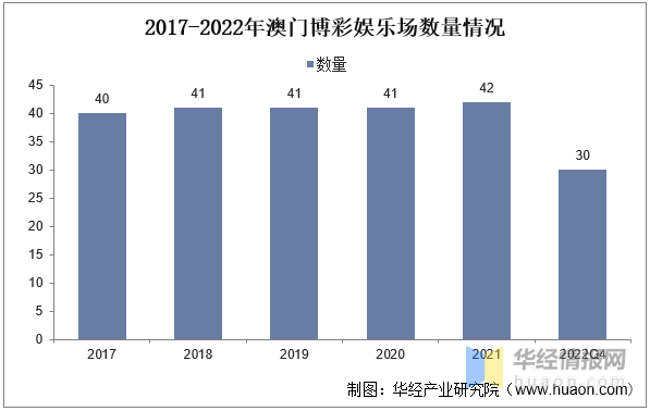 新澳门资料大全正版资料，探索与解读