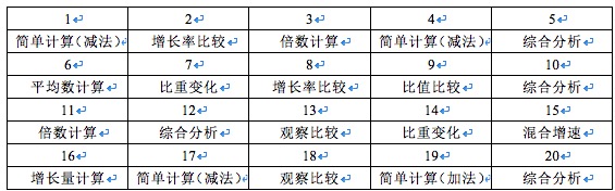 百科 第57页