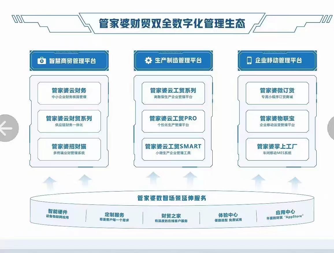 新奥门管家婆资料查询系统——探索与解析（2024年最新版）