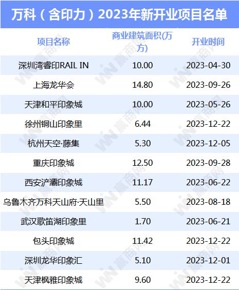 揭秘2024年天天开好彩的秘密资料