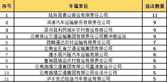 新澳天天开奖资料大全与违法犯罪问题