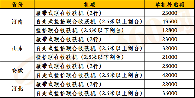 比特币 第54页