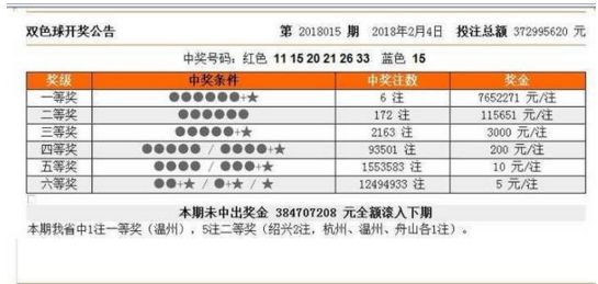 香港4777777开奖结果揭秘，开奖结果一深度分析