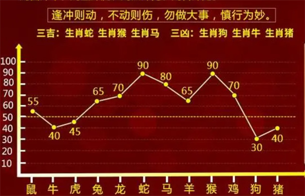 最难一肖一码100——揭示违法犯罪背后的真相