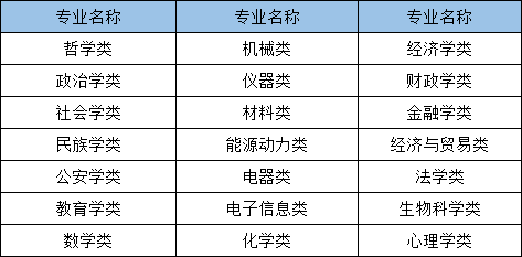 第581页