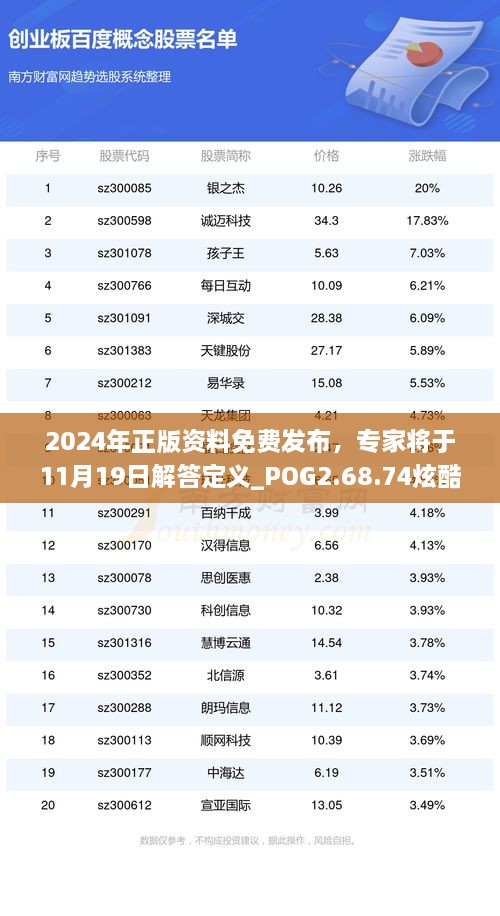 探索未来知识宝库，2024正版资料免费大全特色展望