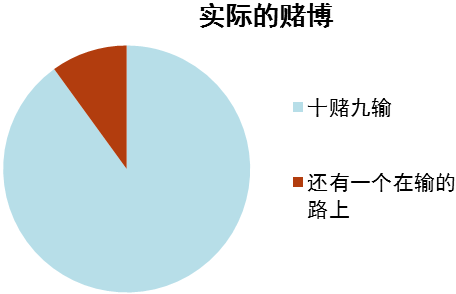 警惕网络赌博陷阱，新澳门今晚开奖结果及开奖记录的真相