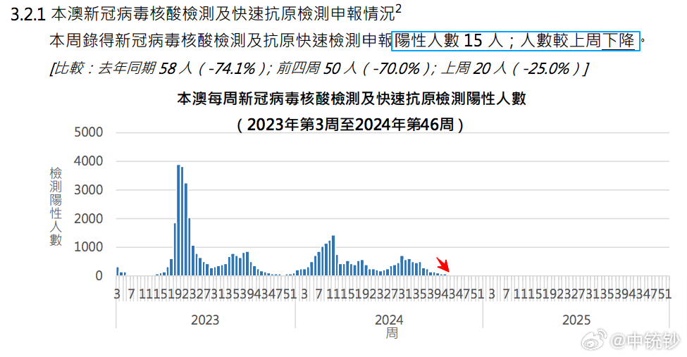 澳门六开奖结果2024开奖,深度数据应用策略_动态版41.904