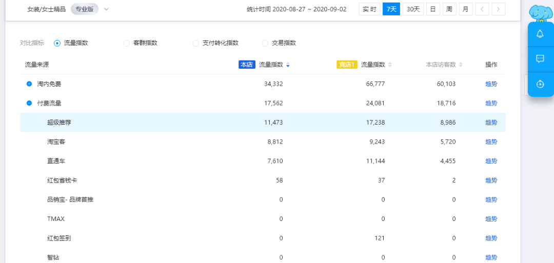 2024澳门开奖历史记录结果查询,深入应用解析数据_Tizen94.971