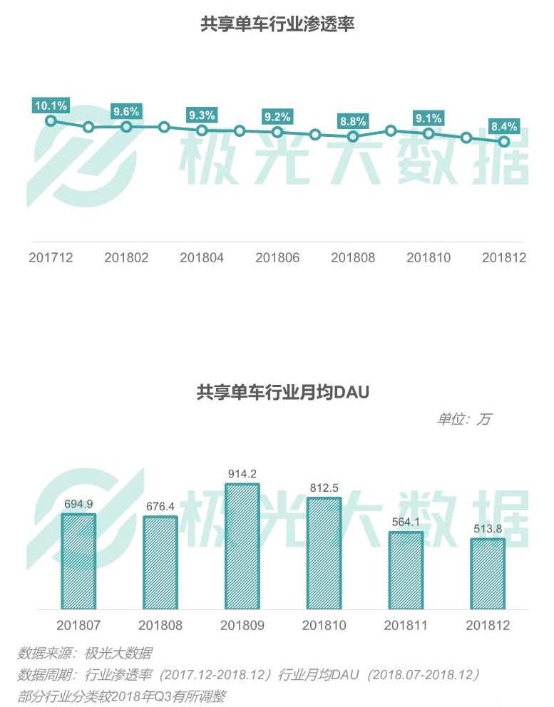 2024澳门开奖历史记录结果,深度策略数据应用_视频版66.708