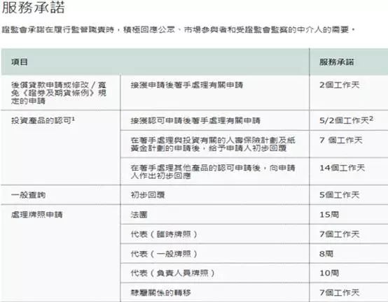 香港6合开奖结果+开奖记录今晚,快速计划解答设计_android31.847