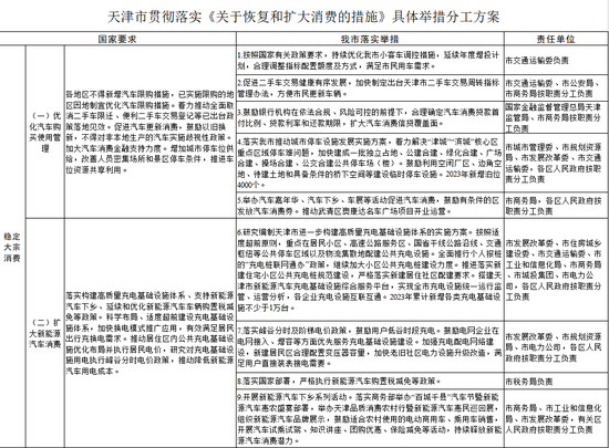 2024澳门历史开奖记录,详细解读落实方案_精英款69.146