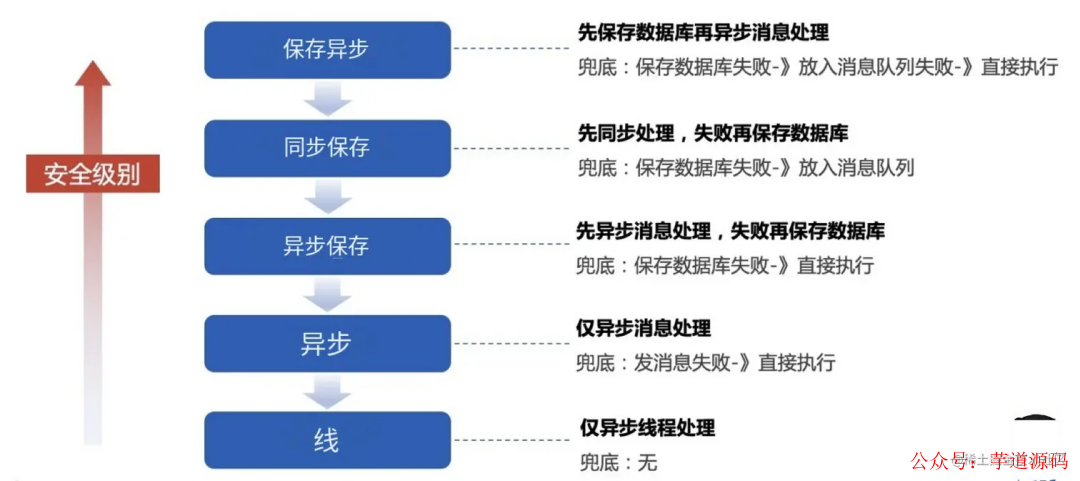 7777788888新澳门免费大全,长期性计划定义分析_3D25.214