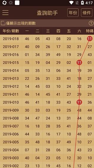 2024澳门天天六开奖怎么玩,市场趋势方案实施_粉丝款77.814