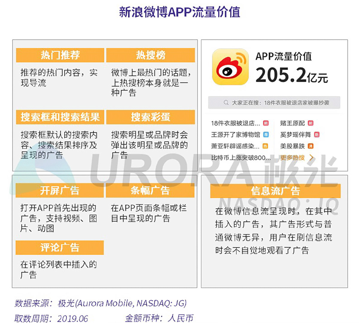 2924新奥正版免费资料大全,精细评估说明_app21.609