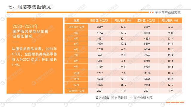 2024年新奥开奖结果,深入执行数据应用_完整版69.526