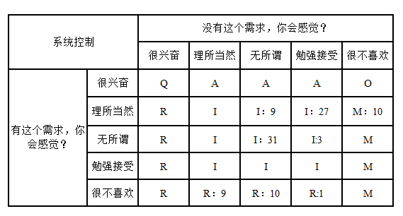 雷锋心水论枟,可靠信息解析说明_VE版10.49