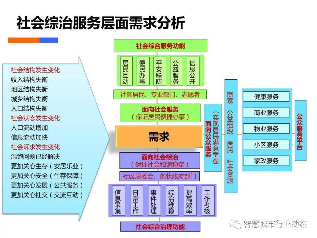 体育 第58页