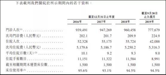 新门内部资料精准大全最新章节免费,全面理解执行计划_Console46.576