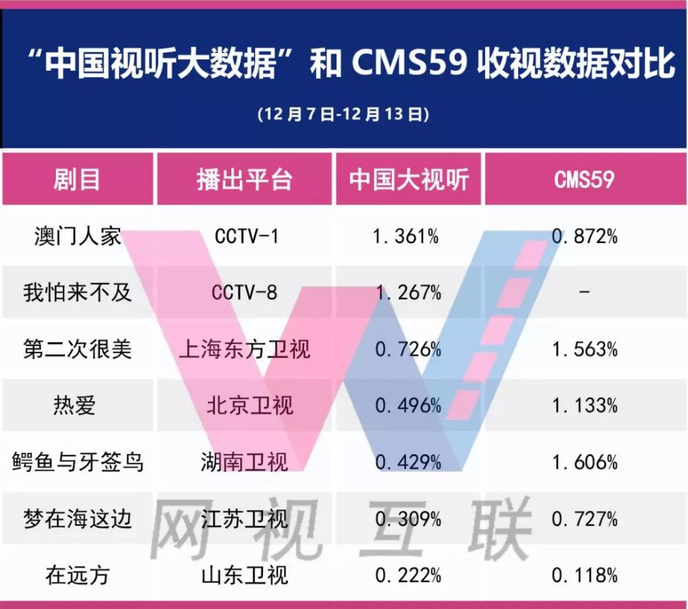 澳门正版内部免费资料,数据整合设计执行_UHD61.514