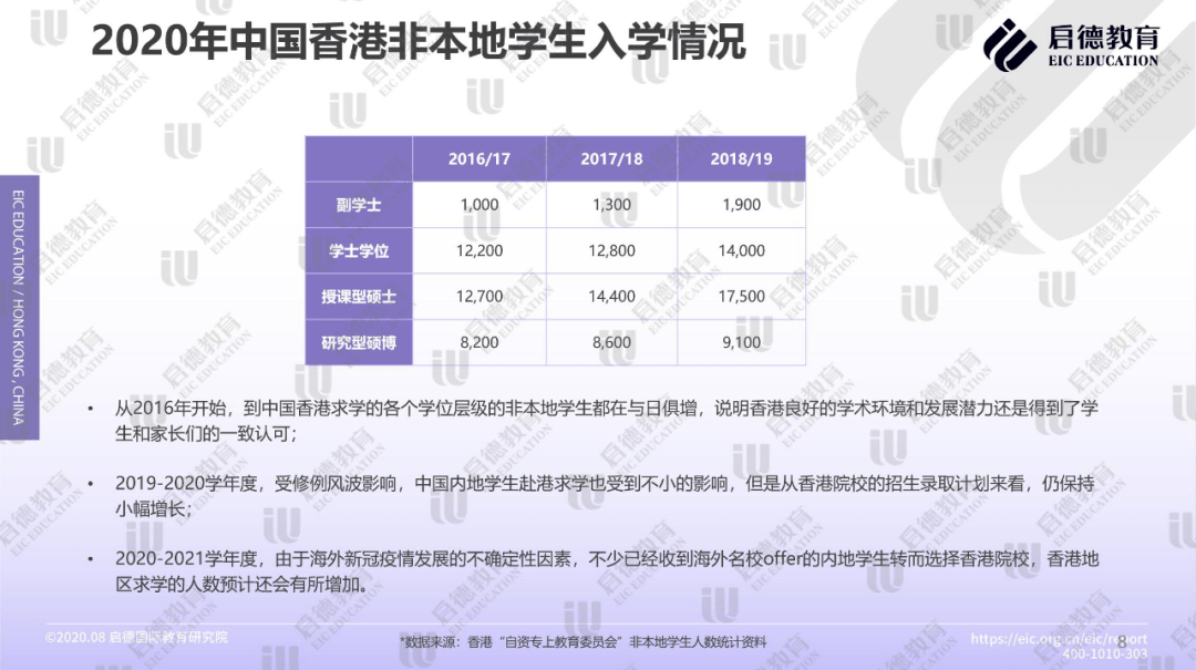 2024年香港正版内部资料,数据支持计划解析_Console97.489