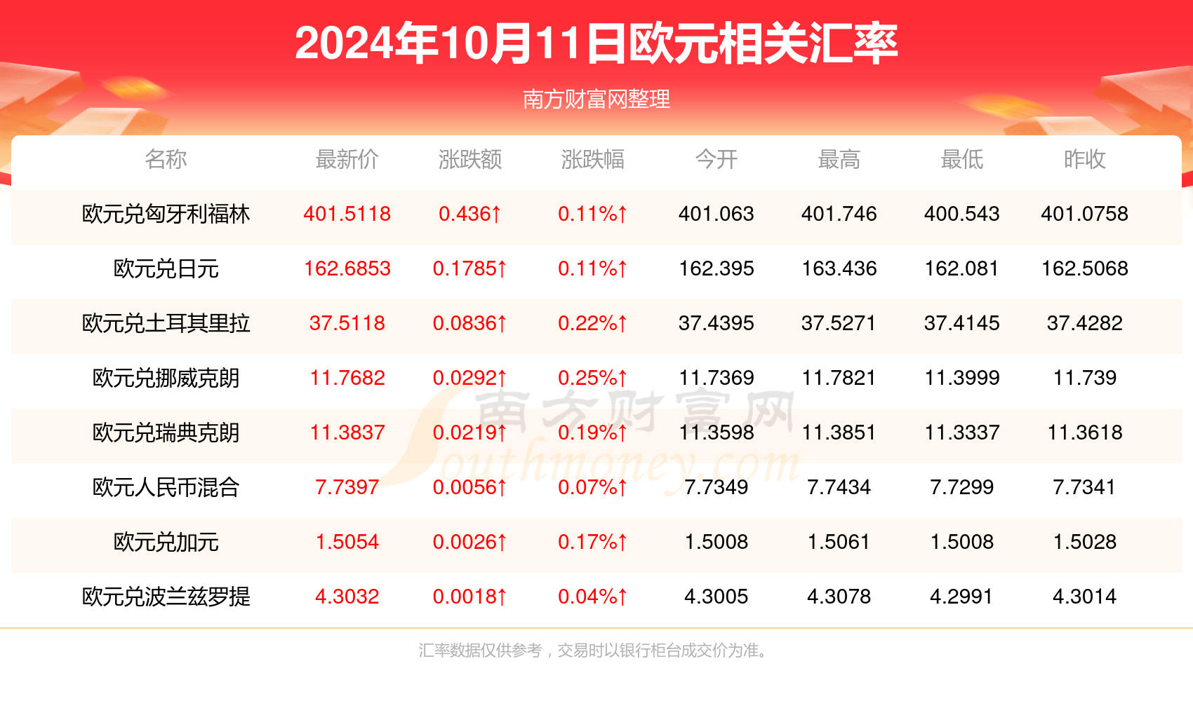 新澳门2024历史开奖记录查询表，探索与解读