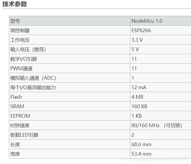 4949正版资料大全,数据资料解释落实_Device36.348