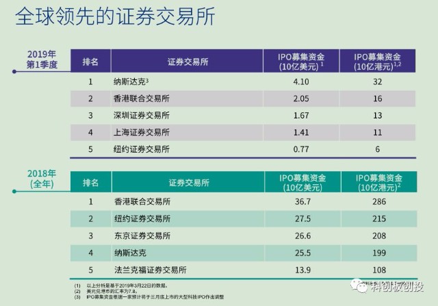 2024新澳历史开奖记录香港开,实效策略分析_移动版47.520