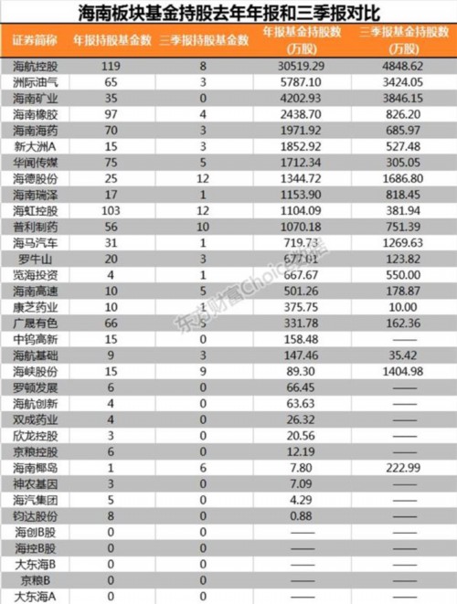 新澳天天彩免费资料大全查询,统计研究解释定义_户外版68.830