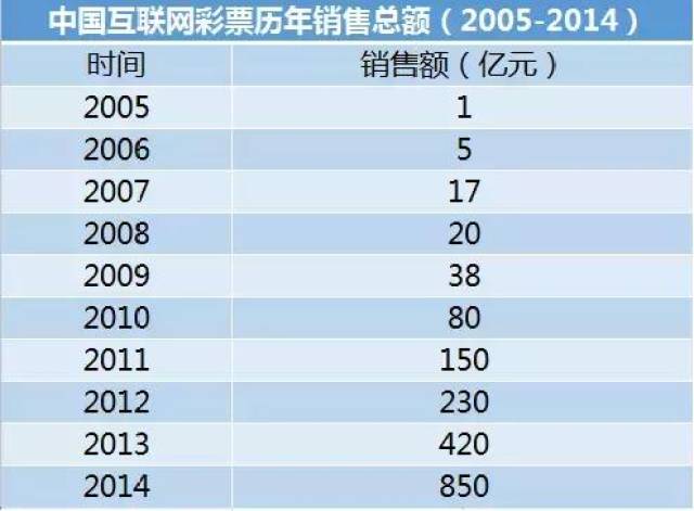 2024新澳门天天彩期期精准,正确解答落实_5DM73.653