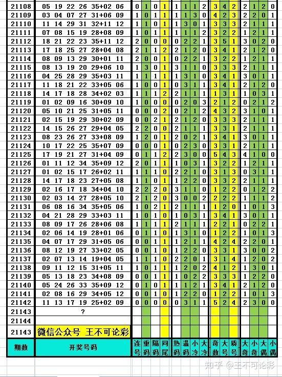 揭秘2024新奥历史开奖记录第19期，数据与趋势分析