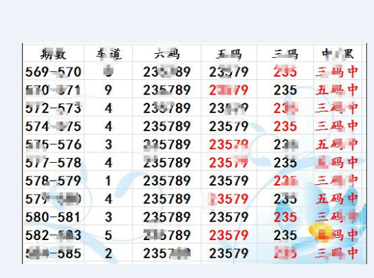 澳门六肖期期准今晚澳门,精细计划化执行_2D46.694