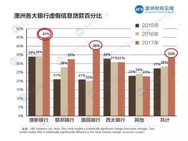 新澳精准资料免费提供网,实地数据执行分析_标配版45.696