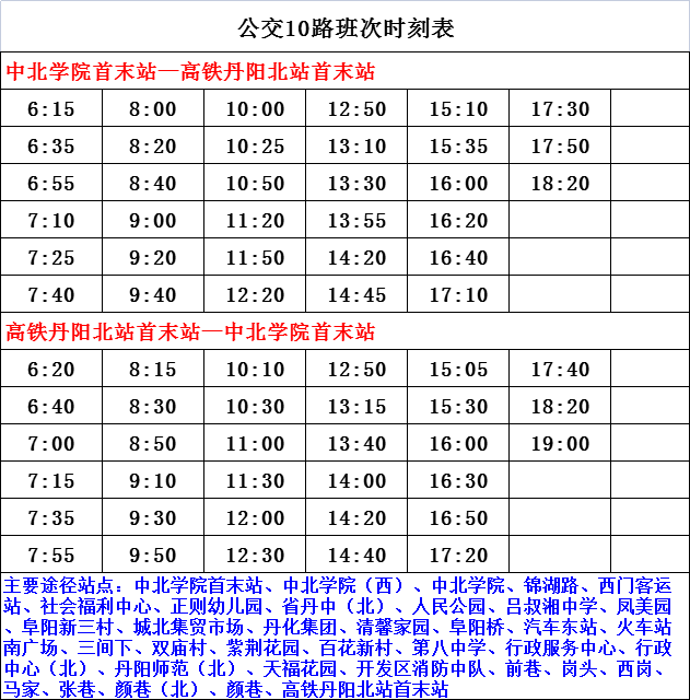 第520页