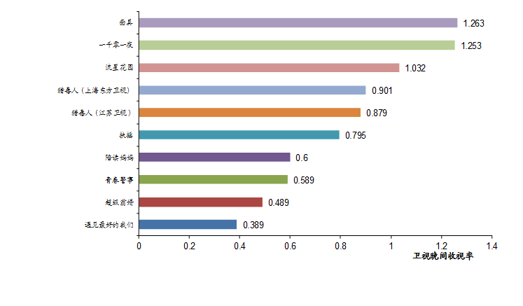 2024年香港6合开奖结果+开奖记录,仿真实现技术_娱乐版60.533