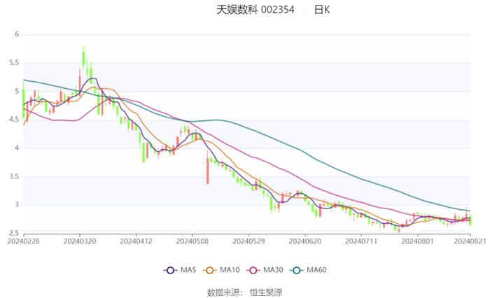 第514页