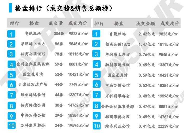 25049.0cm新奥彩,数据解析计划导向_升级版16.787