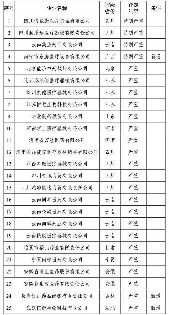 大众网官网开奖结果,权威评估解析_特别版90.991