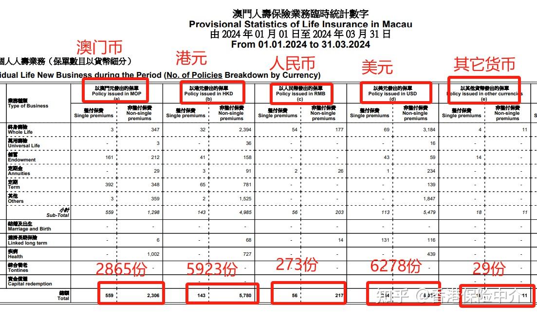 2024年澳门免费1688,经济性方案解析_尊享款96.884