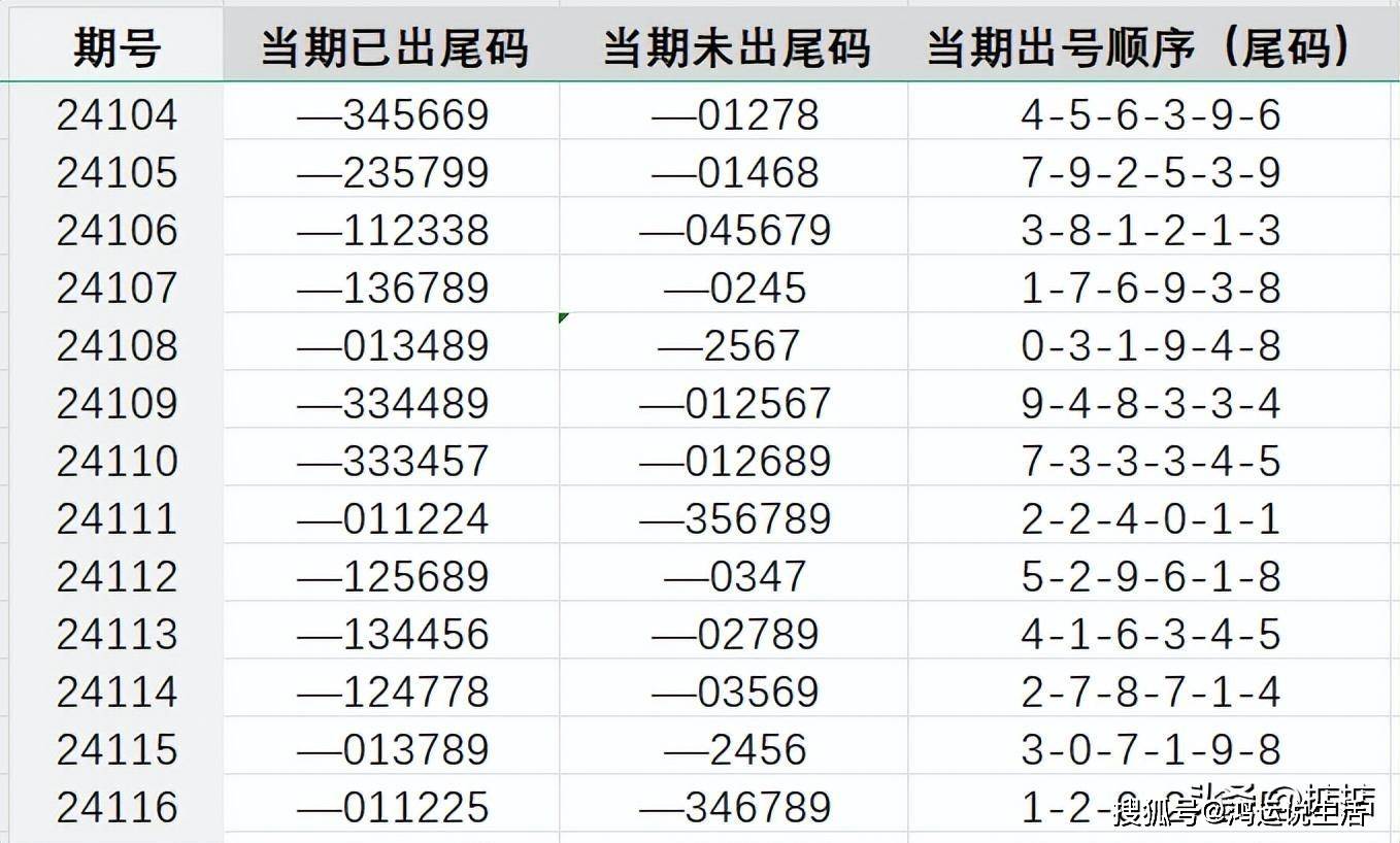 探究数字背后的故事，王中王传真与数字7777788888的神秘联系