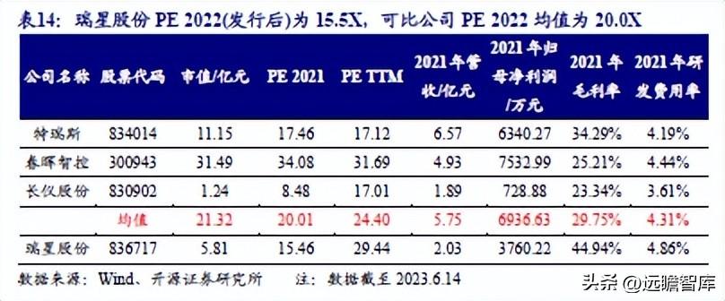 新奥精准资料免费提供综合版，助力行业发展的强大资源